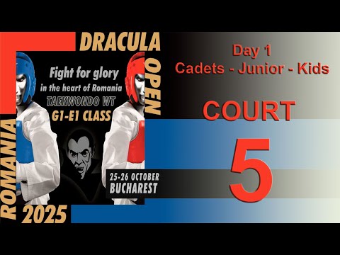 Court 5 - Junior/Cadets/Kids - Dracula Open 2025