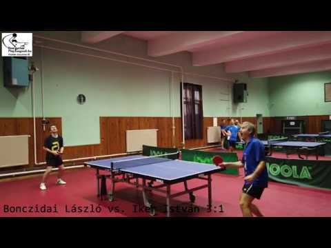 Bonczidai László vs. Iker István | NB II. Észak - Nyugat 2019/2020