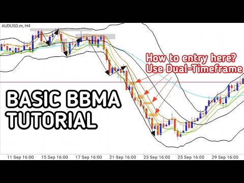 BASIC BBMA (ENGLISH SUBTITLE)