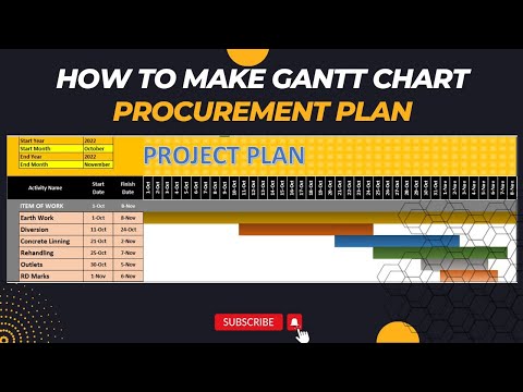 How to make a Gantt Chart in Excel using VBA | Excel Macro Tutorial #exceltips #irfansbe