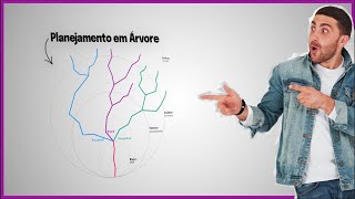 Como Eu Utilizo Uma Árvore Me Planejar?! 🌳 Será Que Sou Louco? 🤪