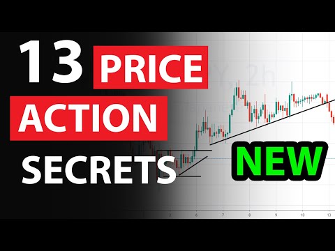 13 best Price Action Trading Secrets
