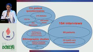 'Sport As Medicine' and other Meanings of Sport and Physical Activity
