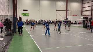 Smashball Gameplay Experienced