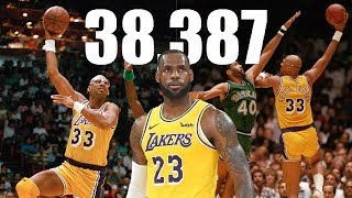 NBA《アメ本²話》カリームの通算得点記録は破れるか（2018年11月）