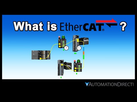 What is EtherCAT? from AutomationDirect
