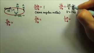 Ratio Questions: 2 People on Merry-Go-Round