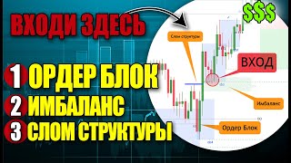 Order Block + Imbalance + Structure Break = Entry Point | Smart Money Strategy thumbnail