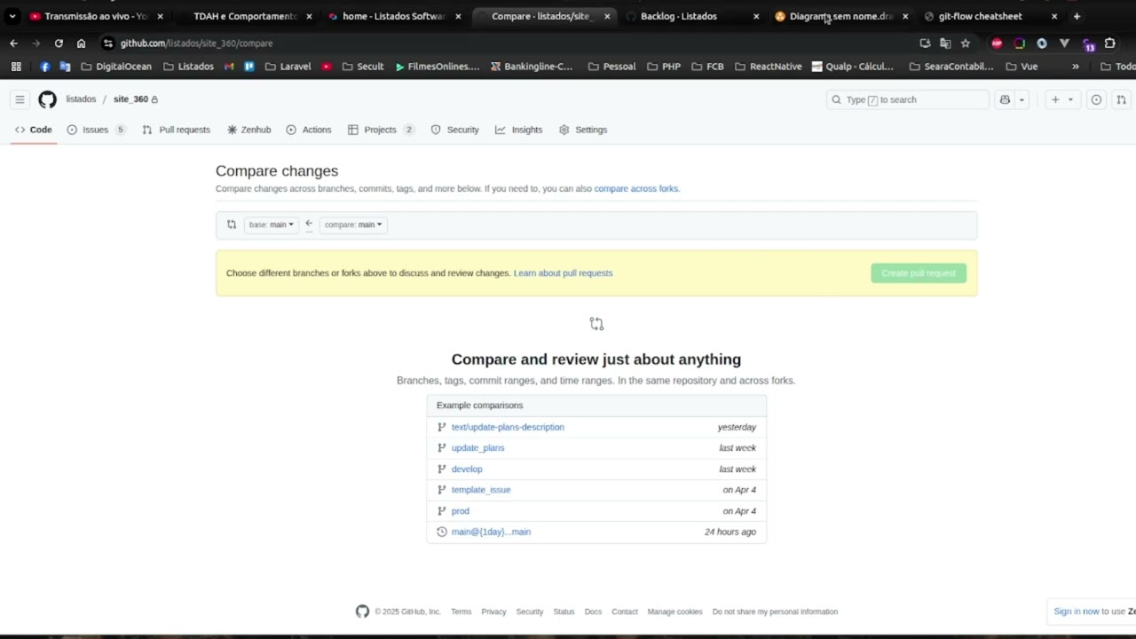 GitFlow na prática!