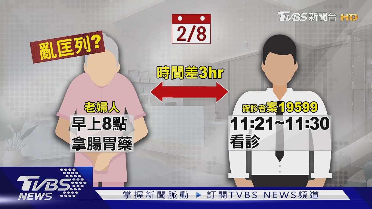比確診者早到3hr仍被隔離！　家屬批亂匡列