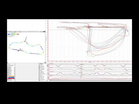 Motorsports Friction Circle Analysis. G-G Plot. 3 Donington Laps Compared