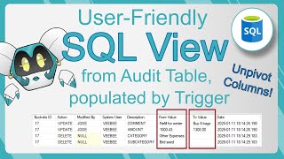 [SQL] View for Audit Table filled via Trigger