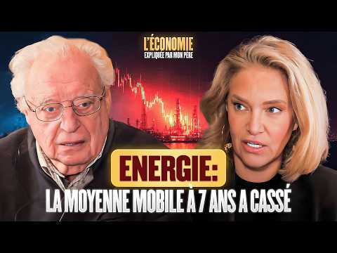 ENERGIE: La moyenne mobile à 7 ans a cassé, On vous explique tout! Par Charmes et Emmanuelle Gave