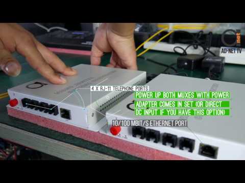 4 x Phone FXS/FXO Telephones Converter Over Fiber With 10/100 Fast Ethernet Port