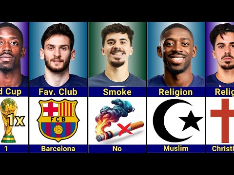 Comparison: Dembélé vs Kvaratskhelia vs Vitinha | Skills, Stats, Lifestyle & More!