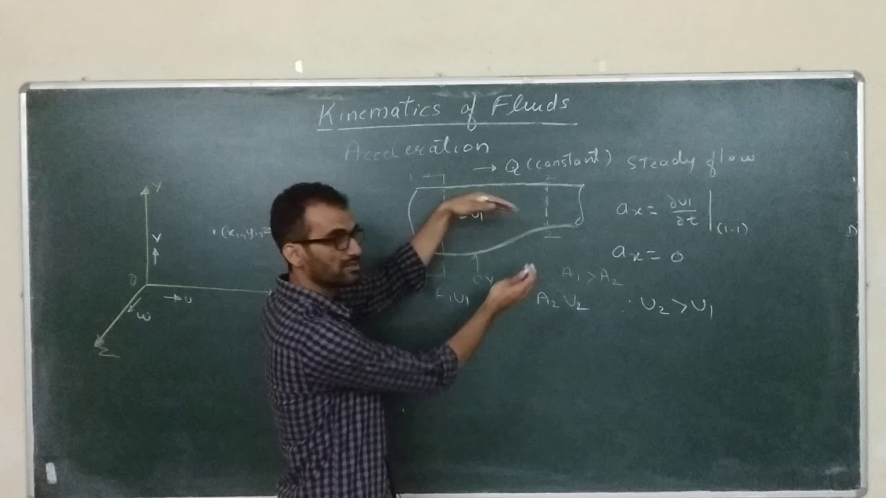 Fluid Kinematics - 4 [Total acceleration , temporal  and convective acceleration in fluid flows]
