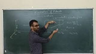 Fluid Kinematics - 4 [Total acceleration , temporal  and convective acceleration in fluid flows]