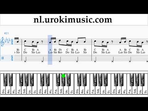 Piano Leren Spelen (rechter hand) Drake - In My Feelings Kiki Do you love me Tablatura um-ih799