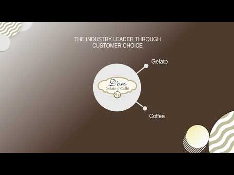 D'oro Gelato e Caffé Ltda
