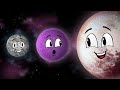 Dwarf Planets and Trans-Neptunian Objects Size Comparison | 3D Universe Size Comparisons