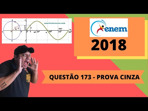 ENEM 2018 PROVA CINZA Questão 173 - Matemática. Trigonometria Função seno Roda Gigante