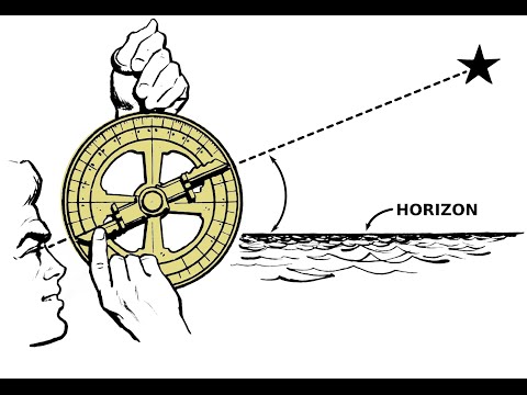 Look what massive sundials can do! An astrolabe can clock the motion of the earth. Moon dials