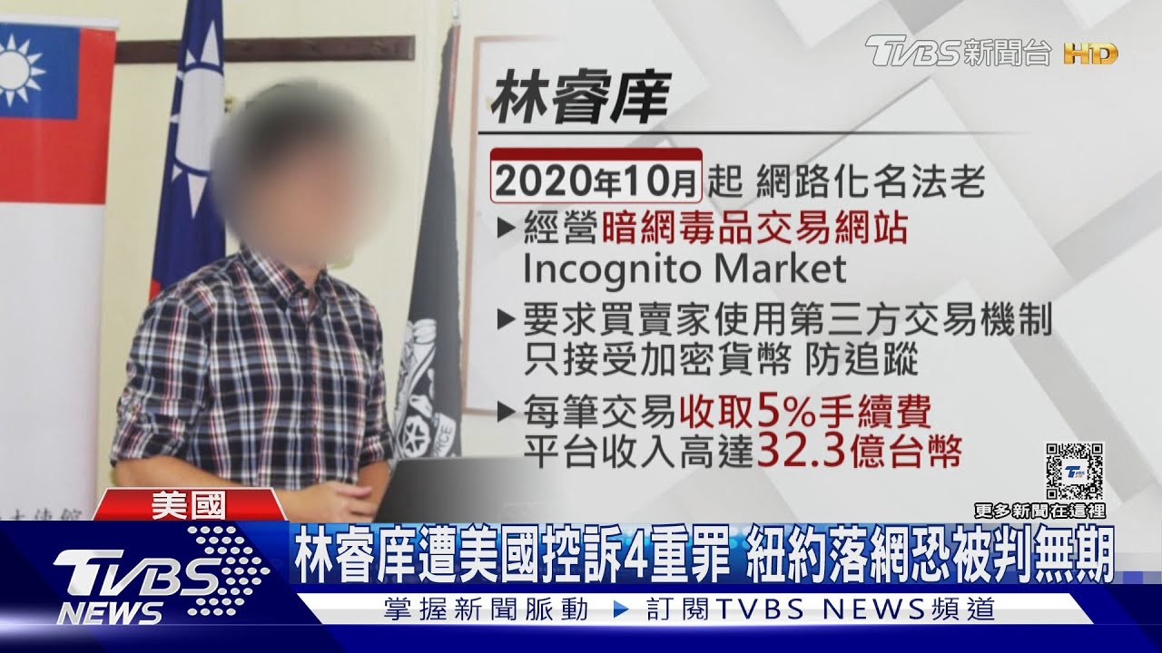 替代役男美國轉機被捕!台大高材生 販毒平台首腦