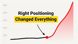 I 10x My Business with This One Simple Change