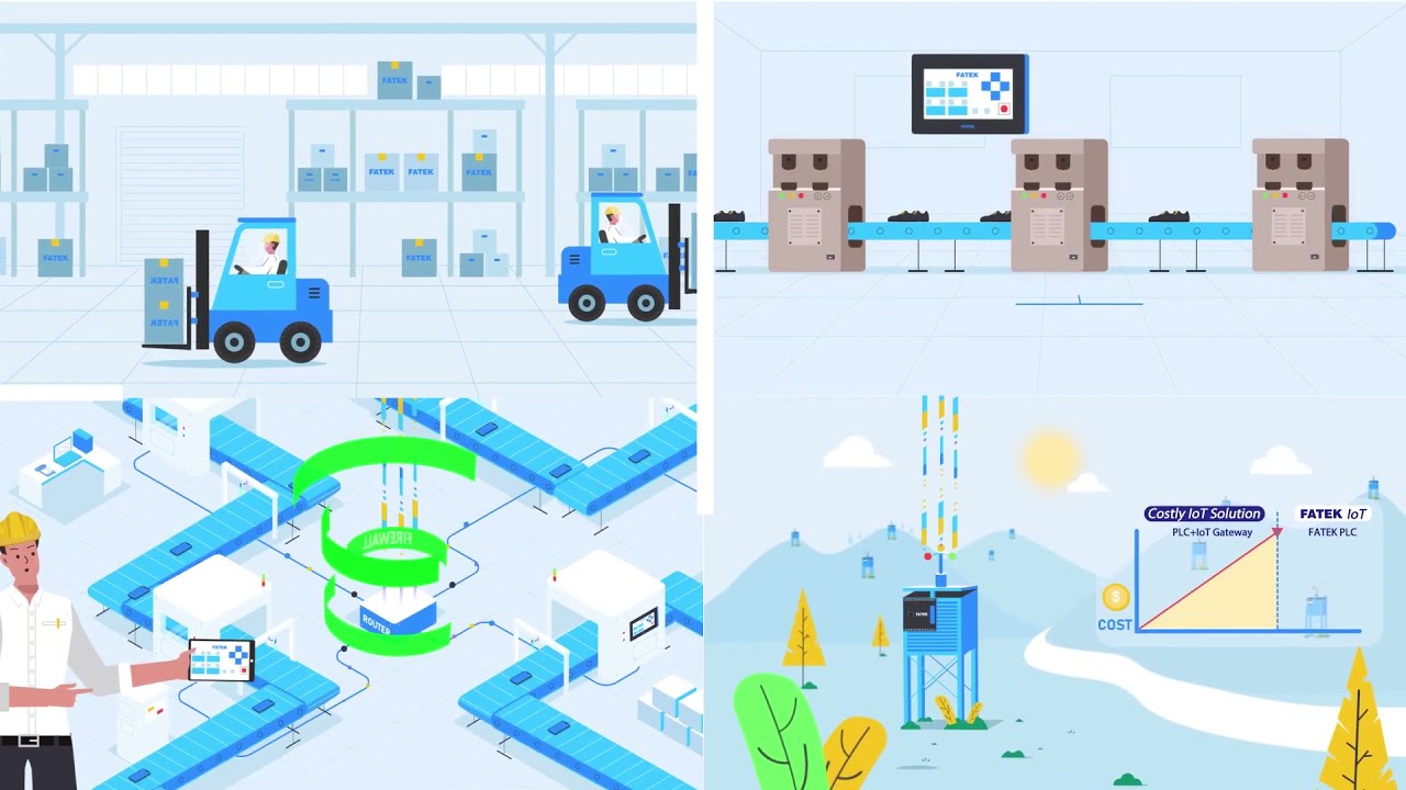 How FATEK IoT Makes Your Day