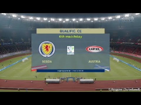 Fifa_21, Manager C. : EURO2028, qual.,6th matchday.