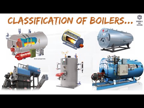 Classification of Boilers Explained 🔥 | Types, Pressure, Fuel & Applications 🌍 | Boiler Basics