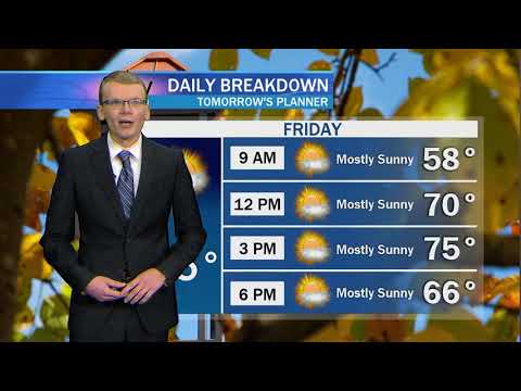 Sky Watch Forecast September 27, 2018