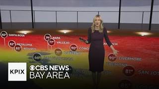 Tuesday morning First Alert Weather forecast 8/18/26