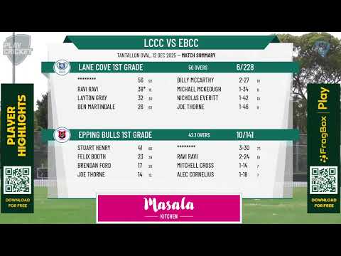 Lane Cove 1st Grade v Epping Bulls 1st Grade