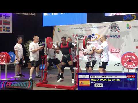 European Masters Classic Championships 2020 Men M2 -83kg .. 120+kg