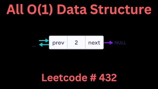YouTube video 'ALL O'ONE DATA STRUCTURE | LEETCODE # 432 | PYTHON SOLUTION'