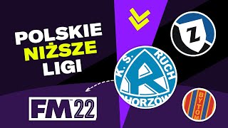 Poradnik instalacji POLSKICH NIŻSZYCH LIG w Football Manager