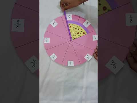 Fraction Model | Pizza fractions| 3D model of fraction| Fraction Crafts #fraction #fractiontricks