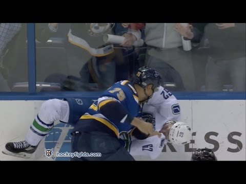 Joseph LaBate vs Ryan Reaves