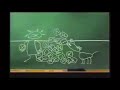 Barney And Friends On Funding Credits On 1996 1997