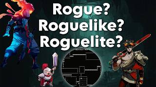 Rogue, Roguelike, Roguelite - The Evolution of the Loop