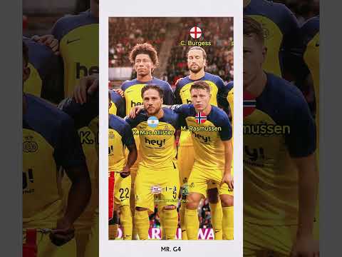 Champions League 25/26 - Round 1 - PSV Eindhoven vs Royale Union Saint-Gilloise Squad #psv #usg #c1