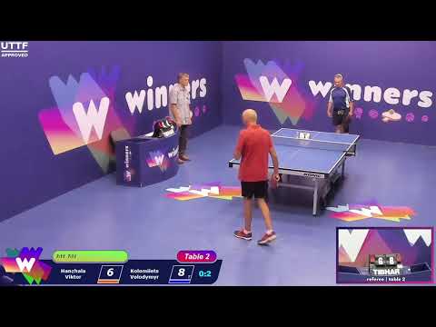 Winners League  01.09.21  Hanzhala Viktor - Kolomiiets Volodymyr 14:30