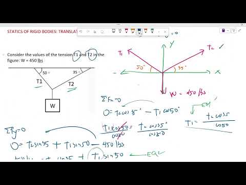 STATICS OF RIGID BODIES: TRANSLATIONAL EQUILIBRIUM