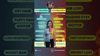 Hyperthyroid vs Hypothyroid - Know the Warning Signs