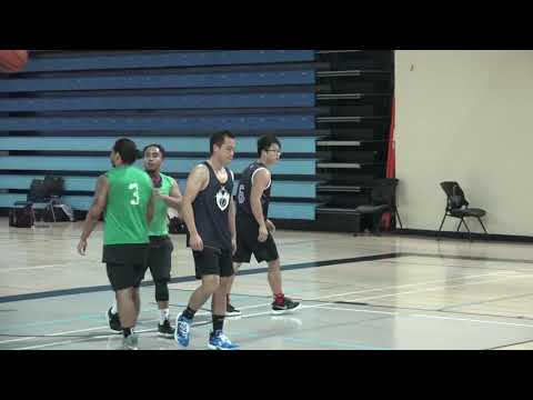 Non Stop vs Majin - Sunday tier 7 - tcbl 2021 fall