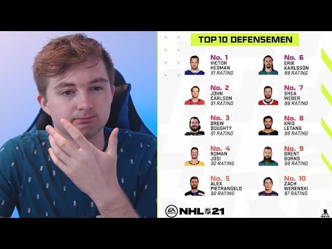 NHL 21 RATINGS REVIEW | TOP 10 DEFENCEMEN