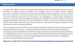 Smart Water Meter Market