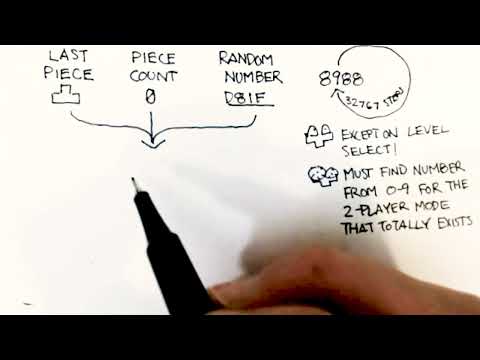 how rng manipulation works