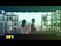 Tharame Tharame Song WhatsApp Status Kadaram Kondan